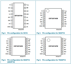 CBT3257A Datasheet PDF Philips Electronics