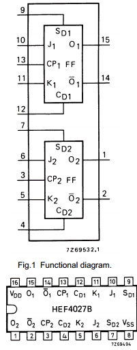 HEC4027BN Datasheet PDF Philips Electronics