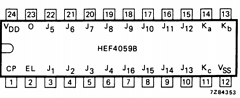 HEF4059B Datasheet PDF Philips Electronics