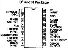MC3361N Datasheet PDF Philips Electronics