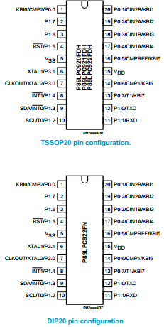 P89LPC920 Datasheet PDF Philips Electronics