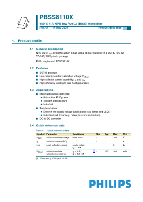 PBSS8110X Datasheet PDF Philips Electronics
