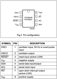 PCF8593T Datasheet PDF Philips Electronics