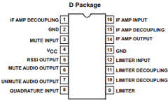 SA604 Datasheet PDF Philips Electronics