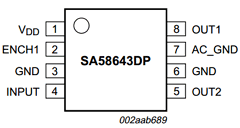 SA58643 Datasheet PDF Philips Electronics
