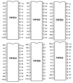 N74F826D Datasheet PDF Philips Electronics