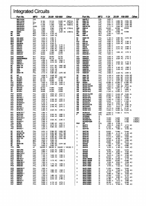 PCF8598C2N Datasheet PDF Philips Electronics