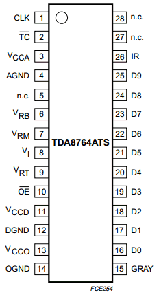 TDA8764AHL Datasheet PDF Philips Electronics