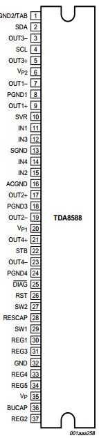 TDA8588BJ Datasheet PDF Philips Electronics