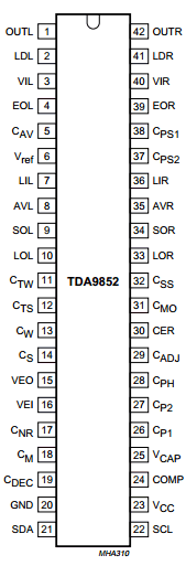 TDA9852H Datasheet PDF Philips Electronics