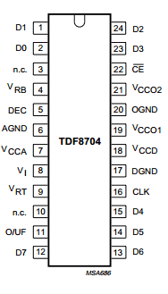 TDF8704T/5 Datasheet PDF Philips Electronics