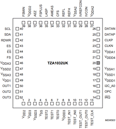 TZA1032 Datasheet PDF Philips Electronics