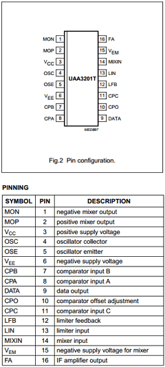 UAA3201T Datasheet PDF Philips Electronics