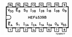 HEF4539BP Datasheet PDF Philips Electronics