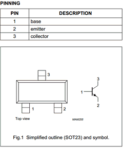 BC817-25 Datasheet PDF Philips Electronics