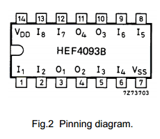 HEF4093BDB Datasheet PDF Philips Electronics