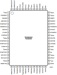 TEA6845AH Datasheet PDF Philips Electronics