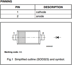 BAP64-03 Datasheet PDF Philips Electronics