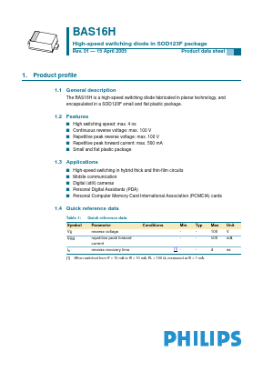 BAS16H Datasheet PDF Philips Electronics