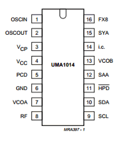 UMA1014 Datasheet PDF Philips Electronics