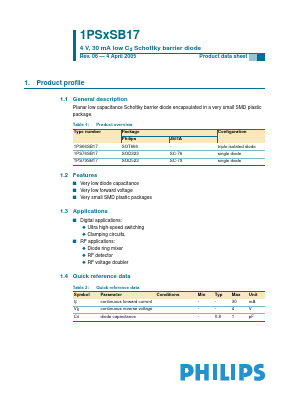 1PSXSB17 Datasheet PDF Philips Electronics