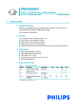 PBSS306PZ Datasheet PDF Philips Electronics
