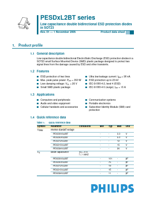 PESD24VL2BT Datasheet PDF Philips Electronics