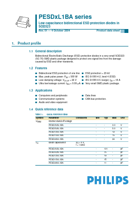 PESDXL1BA Datasheet PDF Philips Electronics