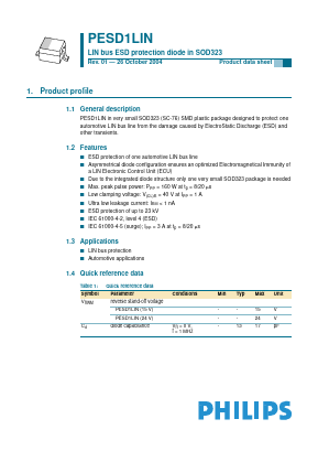 PESD1LIN Datasheet PDF Philips Electronics