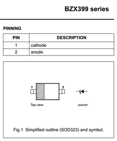 BZX399 Datasheet PDF Philips Electronics