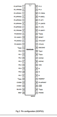 SAA5290PS/092 Datasheet PDF Philips Electronics