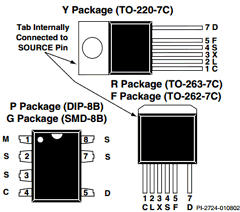 T0P246R Datasheet PDF Power Integrations, Inc
