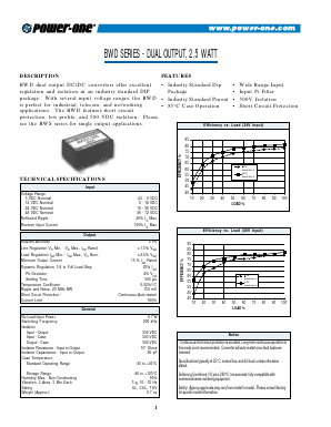 BWD1205 Datasheet PDF Power-One Inc.