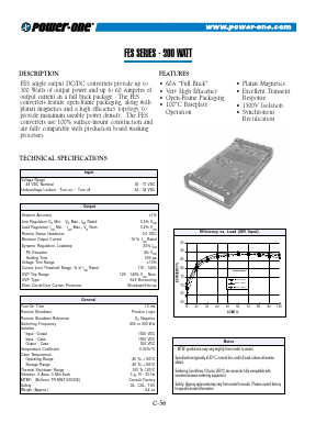 FES100ZD-A Datasheet PDF Power-One Inc.