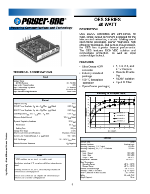 OES021ZC-A Datasheet PDF Power-One Inc.