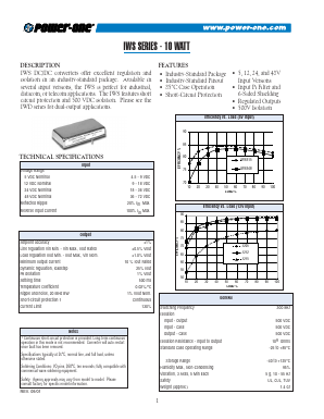 IWS548 Datasheet PDF Power-One Inc.