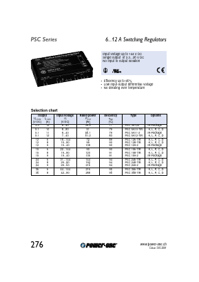 PSC158-7IR Datasheet PDF Power-One Inc.