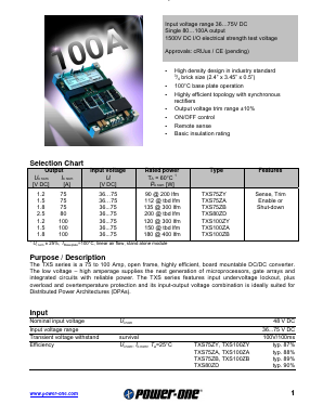 TXS75ZB Datasheet PDF Power-One Inc.