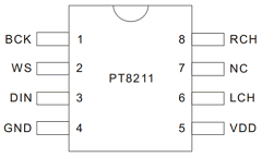 PT8215-S Datasheet PDF Princeton Technology