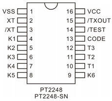 PT2248-SN Datasheet PDF Princeton Technology