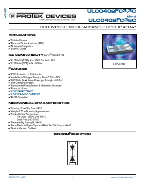 ULC0402FC12C-T75-1 Datasheet PDF ProTek Devices.
