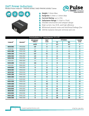PM4340.XXXNLT Datasheet PDF Pulse Electronics