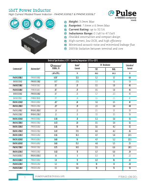PM4341.131NLT Datasheet PDF Pulse Electronics