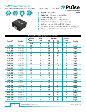 PM4343.331NLT Datasheet PDF Pulse Electronics
