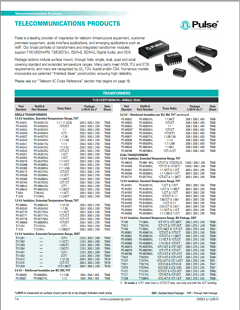 PE-64950 Datasheet PDF Pulse Electronics