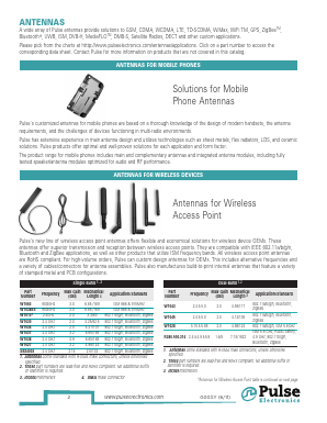 W3018 Datasheet PDF Pulse Electronics