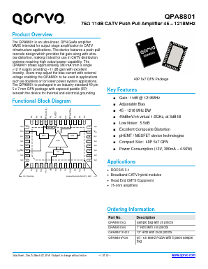 GRM1555C1H2R2BA01D Datasheet PDF Qorvo, Inc