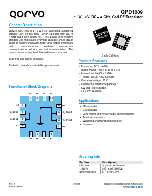 QPD1009 Datasheet PDF Qorvo, Inc