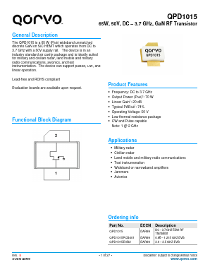 QPD1015 Datasheet PDF Qorvo, Inc