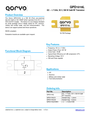QPD1016LS2 Datasheet PDF Qorvo, Inc